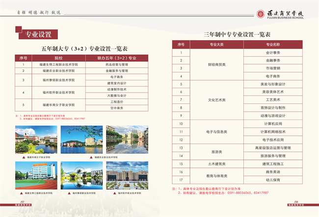 2023年福建商貿學校志愿填報