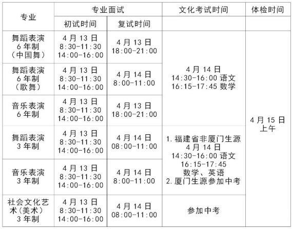 2024年廈門藝術學校考試具體安排