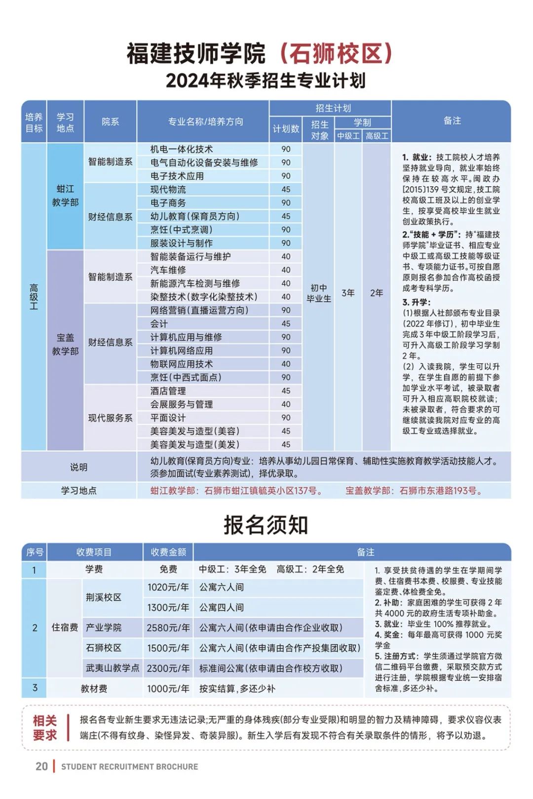 福建技師學院2024年招生簡章