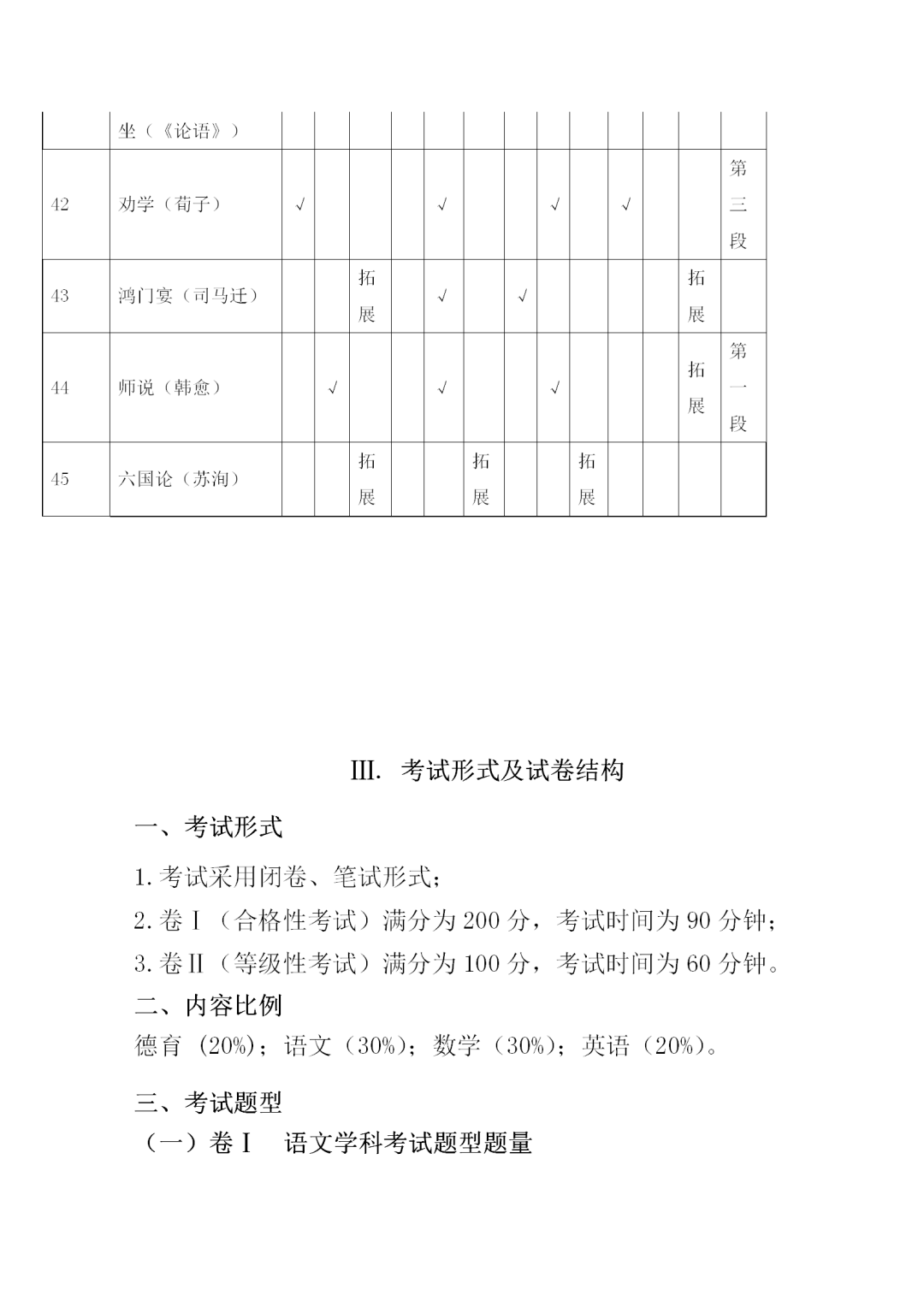 福建中職學考語文考試大綱一覽!