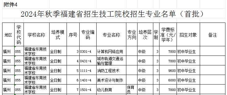 福建民辦技校 