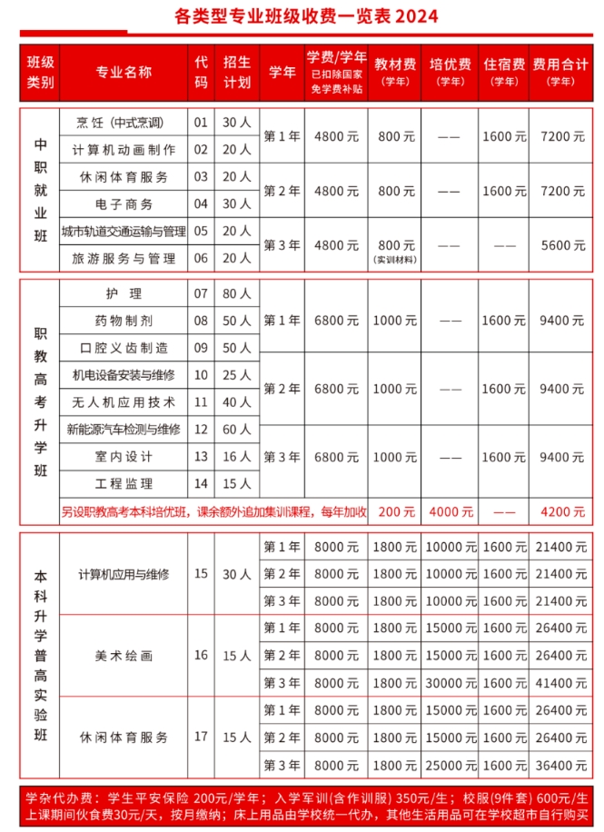龍巖中專 