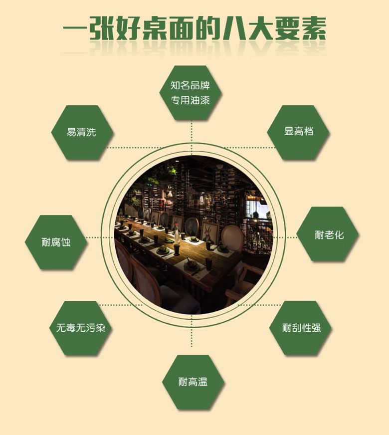 20200903/5f50473076040.jpg 一張好餐桌椅的八大要素.jpg