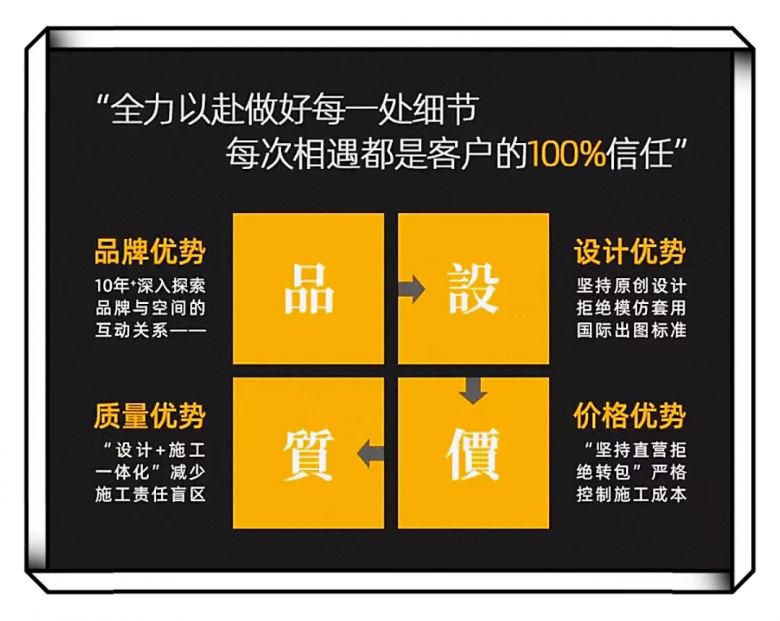 20230212/63e87931ac9f3.jpg 西安博菲克酒店家具廠合作優勢.jpg